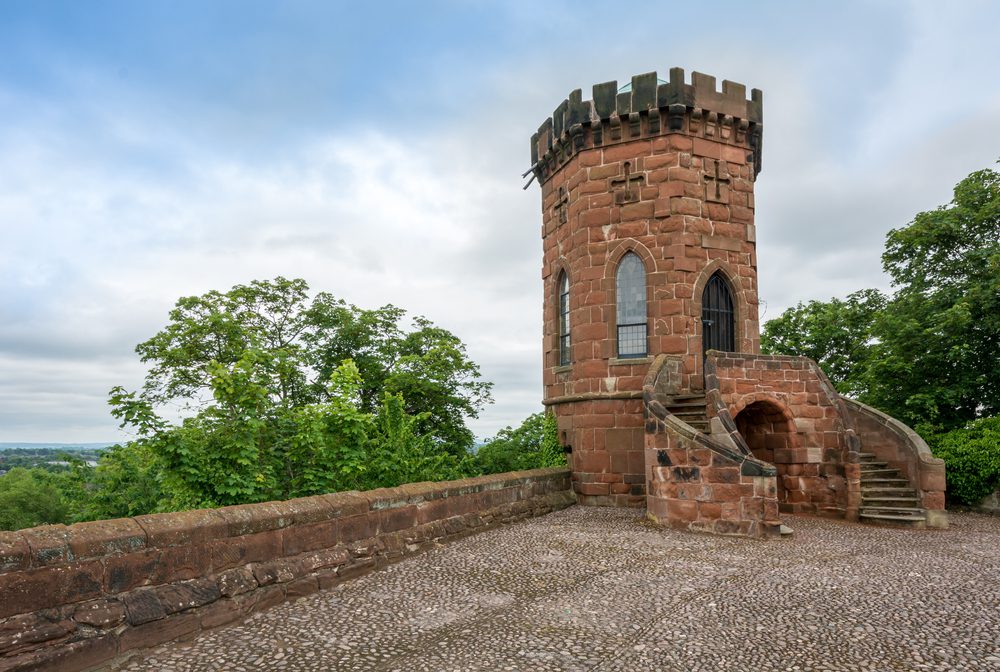 Shrewsbury Castle
